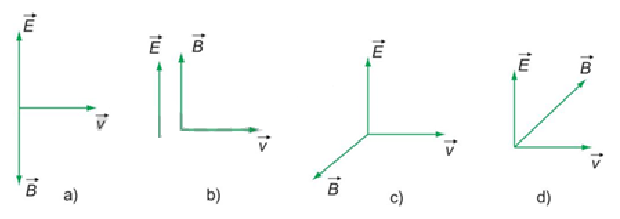  Trong các hình sau, hình nào diễn tả đúng phương và chiều của cường độ điện trường \(\overrightarrow E \)cảm ứng từ \(\overrightarrow B \)và tốc độ truyền sóng \(\overrightarrow v \)của một  (ảnh 1)