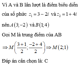 Media VietJack