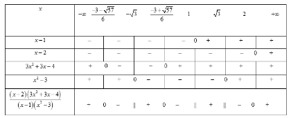 Tìm m để bất phương trình có nghiệm .Ta có:\(( * ) \Leftrightarrow \left\{ {\begin{array}{*{20}{c}}{3 - \frac{{x + 1}}{{{x^3} - {x^2} - 3x + 3}} < 0}\\{x >{m^2} + m}\end{array}} \right. \Left (ảnh 1)