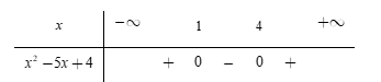  Giải bất phương trình \(x\left( {x + 5} \right) \le 2\left( {{x^2} + 2} \right)\) ta được nghiệm:Bất phương trình\(x\left( {x + 5} \right) \le 2\left( {{x^2} + 2} \right) \Leftrightarrow {x^ (ảnh 1)