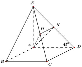 Cho hình chóp S.ABCD có đáy ABCD là hình vuông cạnh a. Hai mặt bên (ảnh 1)