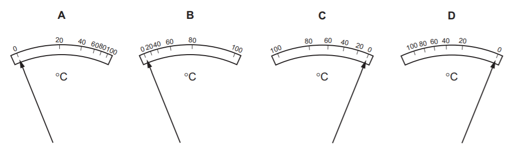 Nhiệt điện trở hay điện trở nhiệt (thermistor) là loại điện trở có trở kháng thay đổi một cách rõ rệt dưới tác dụng nhiệt. Từ thermistor được kết hợp bởi từ thermal (nhiệt) và resistor (điện trở). Nhiệt điện trở được dùng làm cảm biến nhiệt trong các máy móc (ảnh 2)