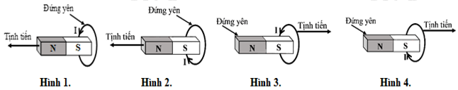 Chiều dòng điện cảm ứng trong vòng dây đúng là (ảnh 1)