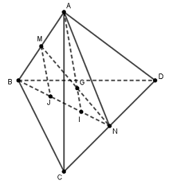 Cho tứ diện ABCD, M, N lần lượt là trung điểm. Tính tỉ số GI/GA (ảnh 1)