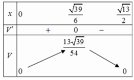 Ông A dự định sử dụng hết 6,5m^3 kính để làm một bể cá bằng kính (ảnh 2)