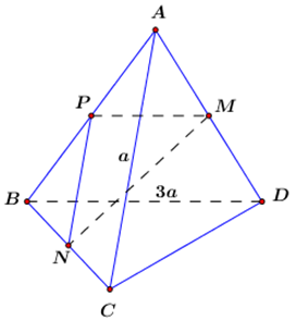 Cho tứ diện ABCD có AC = a, BD = 3a. Gọi M và N lần lượt là trung điểm (ảnh 1)