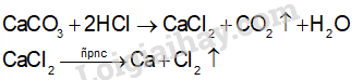 Giải SGK Hóa 12 Bài 15 (Chân trời sáng tạo): Các phương pháp tách kim loại (ảnh 5)