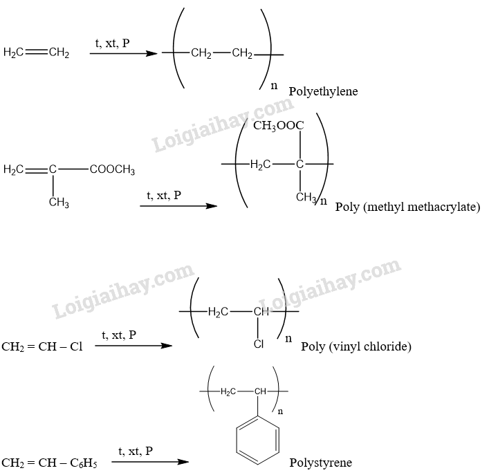 Giải Hóa 12 Bài 8 (Cánh diều): Đại cương về polymer (ảnh 1)