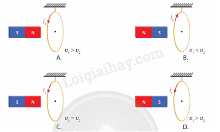 Giải SGK Vật Lí 12 Bài 12 (Chân trời sáng tạo): Hiện tượng cảm ứng điện từ (ảnh 4)