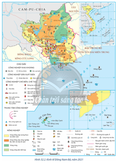 Dựa vào hình 32.2 và thông tin trong bài, hãy trình bày tình hình phát triển ngành dịch vụ