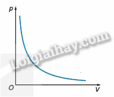 Tài liệu VietJack