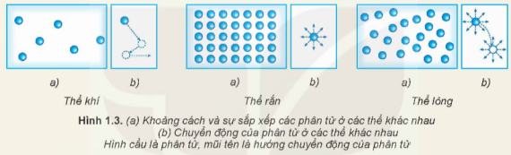 Tài liệu VietJack