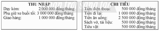 Bài 19 trang 52 Chuyên đề Toán 12 Chân trời sáng tạo