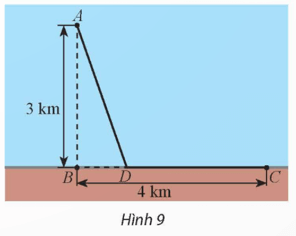 Bài 4 trang 21 Chuyên đề Toán 12