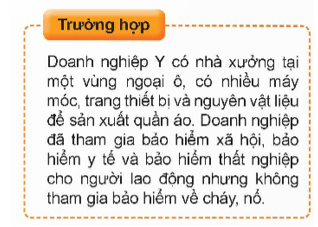 Qua trường hợp trên, em hãy cho biết doanh nghiệp Y đã thực hiện đúng hay chưa đúng trách nhiệm tham gia