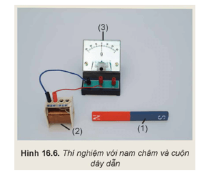 Lập phương án và thực hiện phương án thí nghiệm minh hoạ được hiện tượng cảm ứng