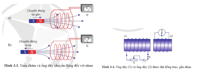 Nêu điểm giống và khác nhau giữa thí nghiệm ở Hình 3.3 và thí nghiệm ở Hình 3.4