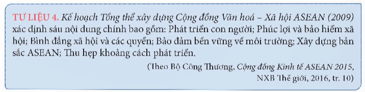 Khai thác thông tin và Tư liệu 4 trong mục hãy trình bày nội dung chính