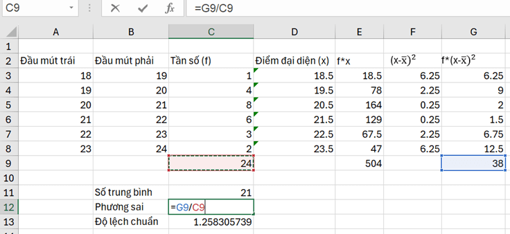 HĐ5 trang 96 Toán 12 Tập 1 | Kết nối tri thức Giải Toán 12