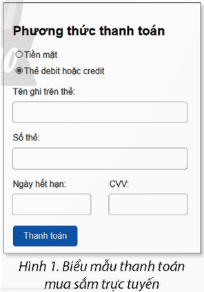 Em hãy kể tên một số biểu mẫu phổ biến trên các trang web