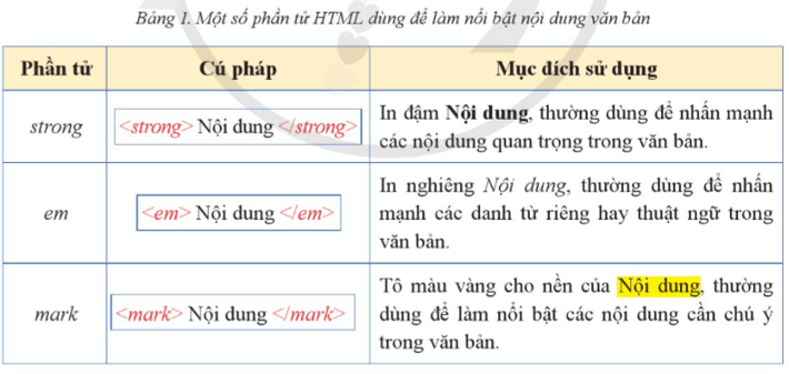 Hãy nêu một số cách làm nổi bật nội dung văn bản ở các hệ soạn thảo văn bản