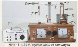 Thí nghiệm Chuẩn bị Thiết bị thí nghiệm gồm Hộp gỗ có gắn các thiết bị