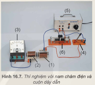 Thí nghiệm 2 Chuẩn bị Nam châm điện 1 cuộn dây 2 điện kế 3 khoá K 4