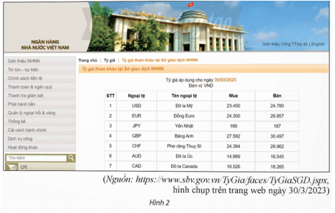 Khám phá 2 trang 26 Chuyên đề Toán 12 Chân trời sáng tạo