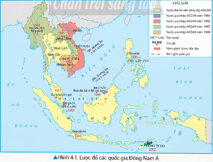 Mục đích thành lập, quá trình hình thành và phát triển, các giai đoạn phát triển