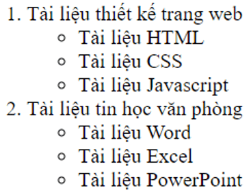 Trong đoạn mã HTML ở Ví dụ 7, nếu thay cặp thẻ <ul></ul> thành <ol></ol>