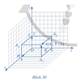 Luyện tập 4 trang 69 Toán 12 Cánh diều Tập 1 | Giải Toán 12