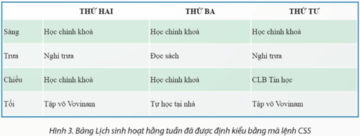 Bài thực hành này áp dụng cho trang web portfolio.html Nhiệm vụ 2 Định kiểu CSS