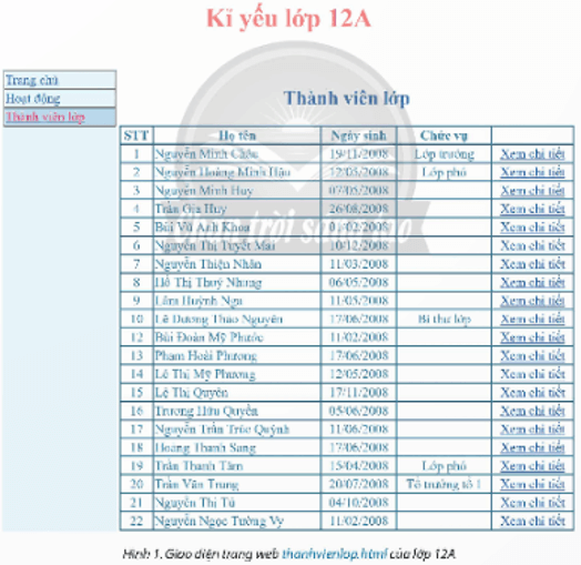 Nhiệm vụ. Tạo trang web kỉ yếu lớp 12A với các thẻ HTML đã học (Hình 1)