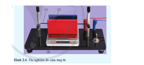 Thực hành, khám phá trang 62 Vật Lí 12