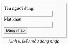 Nhiệm vụ Tạo biểu mẫu trong trang web Yêu cầu Một biểu mẫu đăng nhập cơ bản