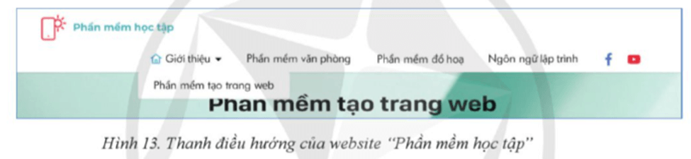 ở Bài 2 em đã tạo một dự án website Phần mềm học tập gồm có một số trang web