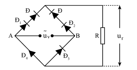 Giả sử có sẵn một số diode bán dẫn giống nhau chỉ cho phép dòng điện thuận