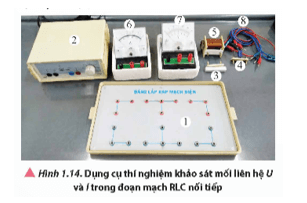 Khảo sát mối quan hệ giữa điện áp hiệu dụng và cường độ dòng điện hiệu dụng