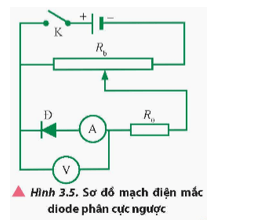 Mục đích: Khảo sát mối quan hệ giữa dòng điện chạy qua diode bán dẫn và điện áp giữa hai cực của nó