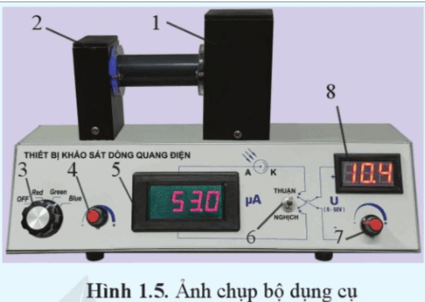 Mục đích Vẽ được đồ thị biểu diễn mối liên hệ giữa cường độ dòng điện