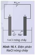 Quá trình điện phân NaCl nóng chảy được tiến hành theo hai bước như sau