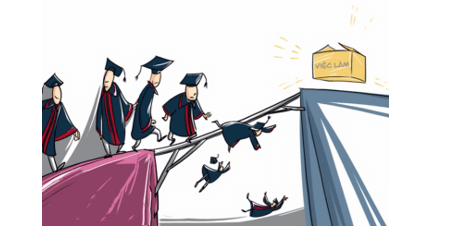 5+ Tranh biện Học đại học có phải là con đường duy nhất sau khi tốt nghiệp THPT