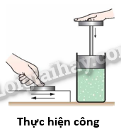 Lý thuyết Nội năng. Định luật I của nhiệt động lực học (Vật Lí 12 Kết nối tri thức 2024) (ảnh 1)