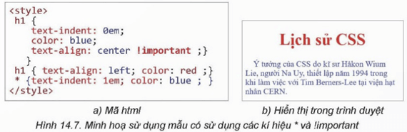 Lý thuyết Tin 12 Kết nối tri thức Bài 14: Định dạng văn bản bằng CSS