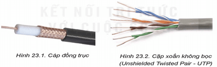 Lý thuyết Tin 12 Kết nối tri thức Bài 23: Đường truyền mạng và ứng dụng