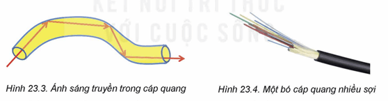 Lý thuyết Tin 12 Kết nối tri thức Bài 23: Đường truyền mạng và ứng dụng