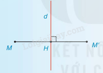 Lý thuyết Mở đầu về đường tròn (Kết nối tri thức 2024) | Lý thuyết Toán 9 (ảnh 5)