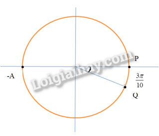 Sách bài tập Vật lí 11 (Kết nối tri thức) Bài tập cuối chương 2 trang 27 (ảnh 1)