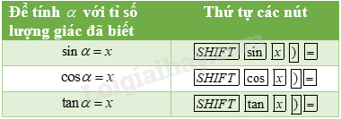 Lý thuyết Tỉ số lượng giác của góc nhọn (Chân trời sáng tạo 2024) | Lý thuyết Toán 9 (ảnh 7)