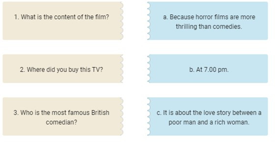 TOP 22 câu Trắc nghiệm Tiếng anh 6 Ngữ pháp (có đáp án): Từ để hỏi - Kết nối tri thức (ảnh 1)